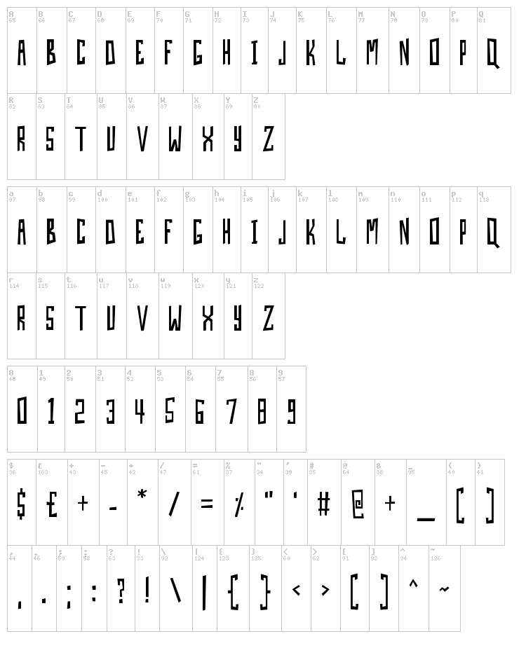 Skin And Bones font map